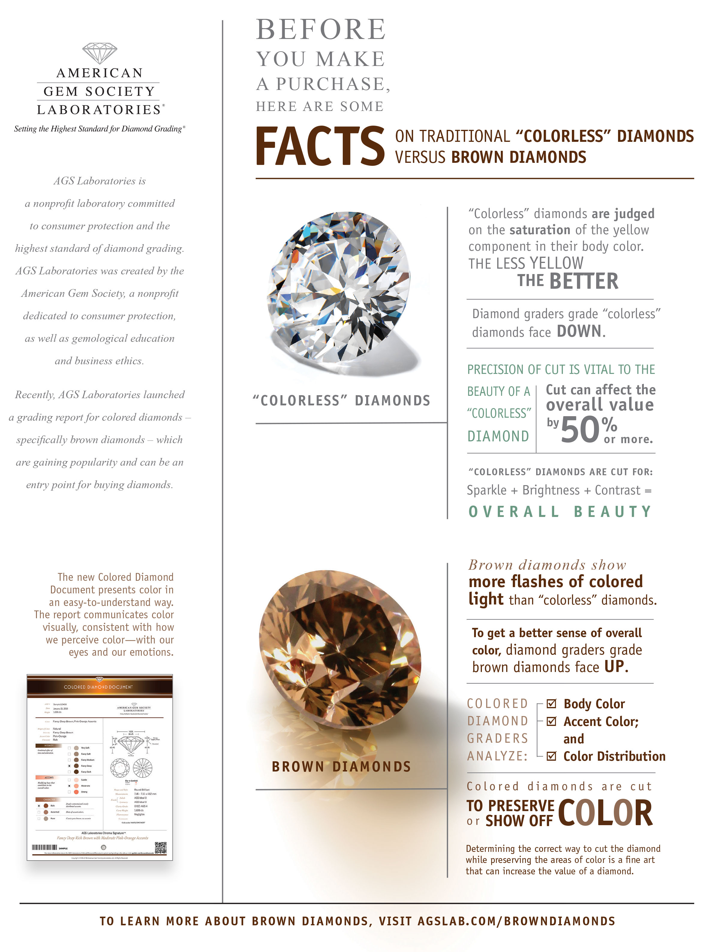 brown-diamond-infographic-1
