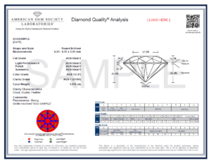 New Proprietary Diamond Quality Analysis (DQA) Report