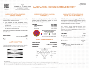 Laboratory-Grown Diamond Report