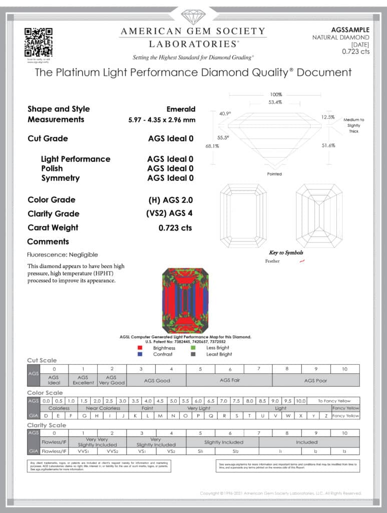 1_Platinum - Emerald treatment comment