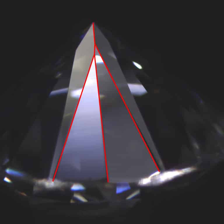 Pointing of the lower girdle facets on the pavilion of a diamond. This fault is easily visible through the table in a face-up view with magnification.