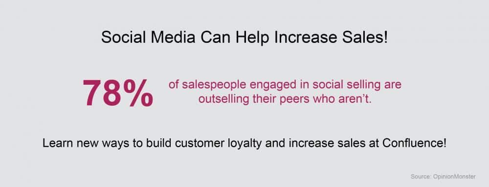 Social media can help increase sales!